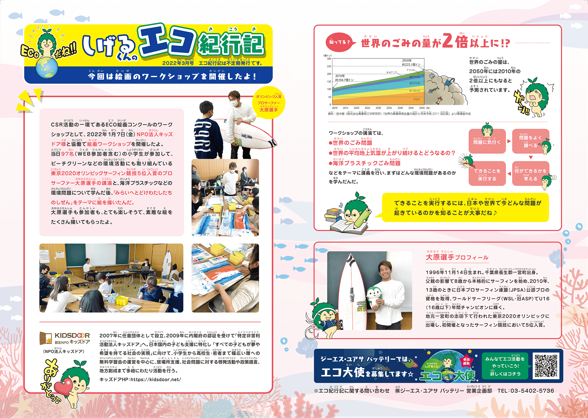 ECO絵画コンクールのワークショップ　2022年3月号