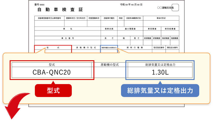 自動車検査証
