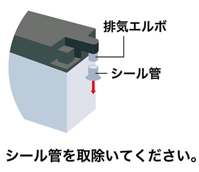 密封シール管を取り除いてから注液