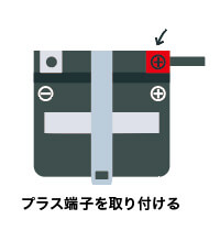 バッテリーをバイクへ取り付け手順