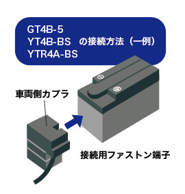 車両側カプラにしっかりと取り付け