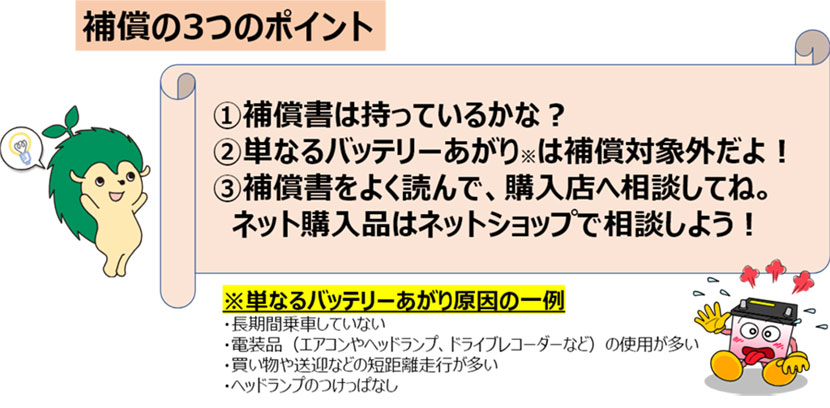 補償の3つのポイント