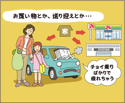 ベストバランスイメージ