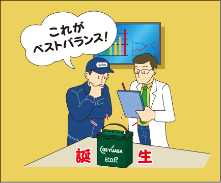 ベストバランスイメージ
