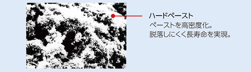 ハードペースト