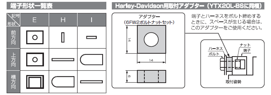 一覧表